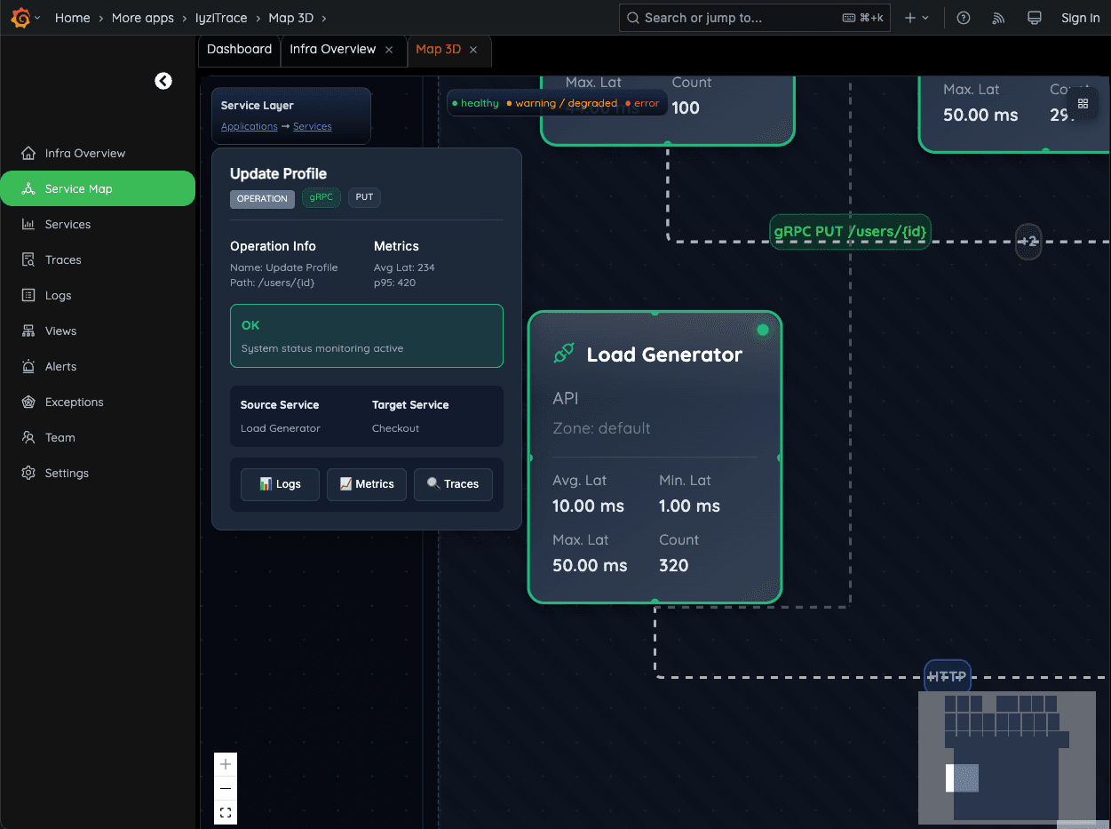 Operation Detail – Update Profile