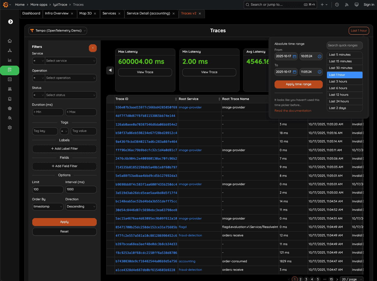 Advanced Time Range Filtering